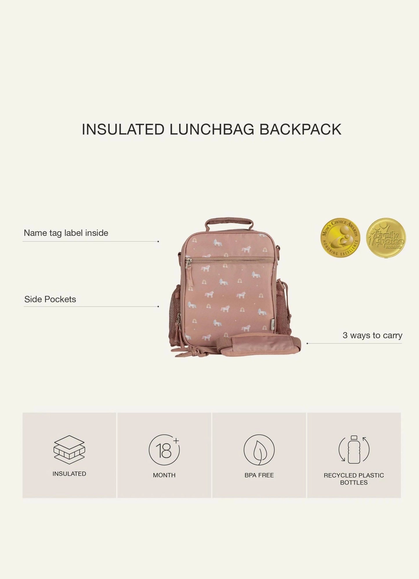 Thermal Lunch Bag - Cherry
