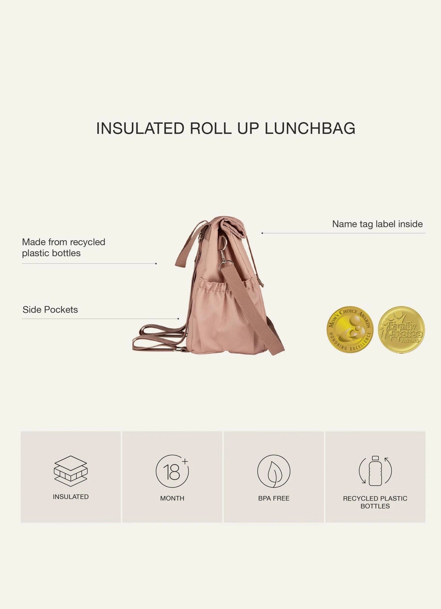 Rollup Thermal Lunch Bag - Spaceship