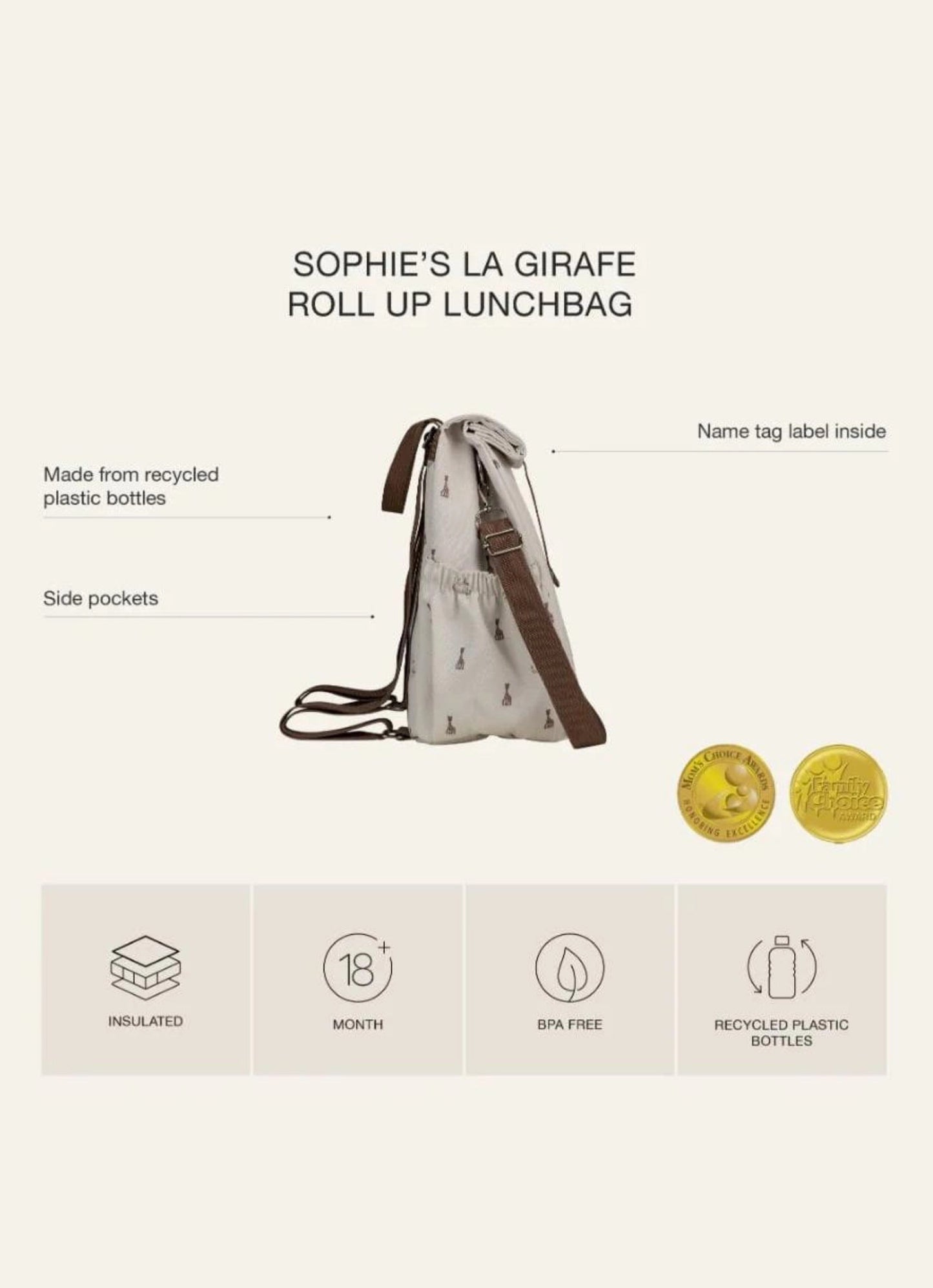 Rollup Thermal Lunch Bag - Sophie La Girafe
