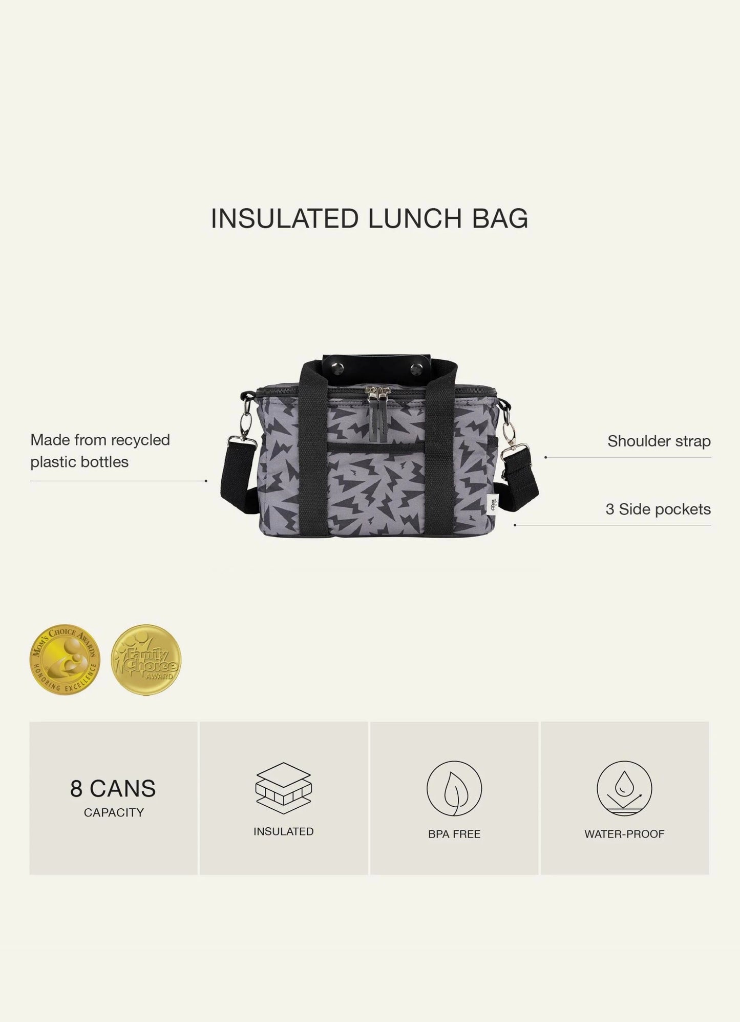 Insulated Picnic and Lunch Bag - Thunder Yellow