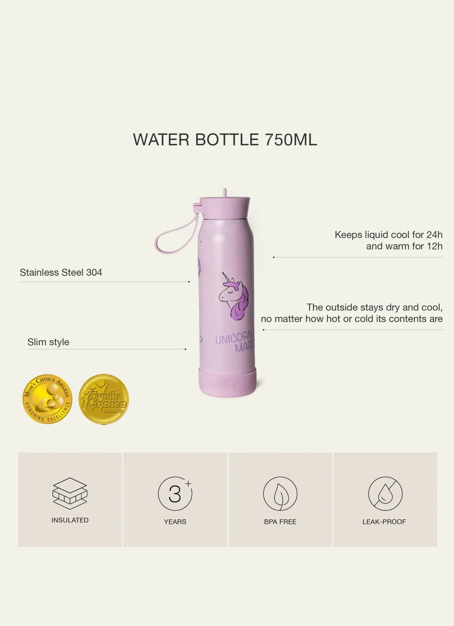 750ml Insulated Water Bottle - Cool Kid